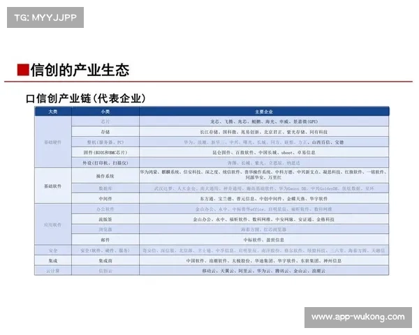 内容平台正从单一观赛向“内容+消费”生态延伸，激活产业价值